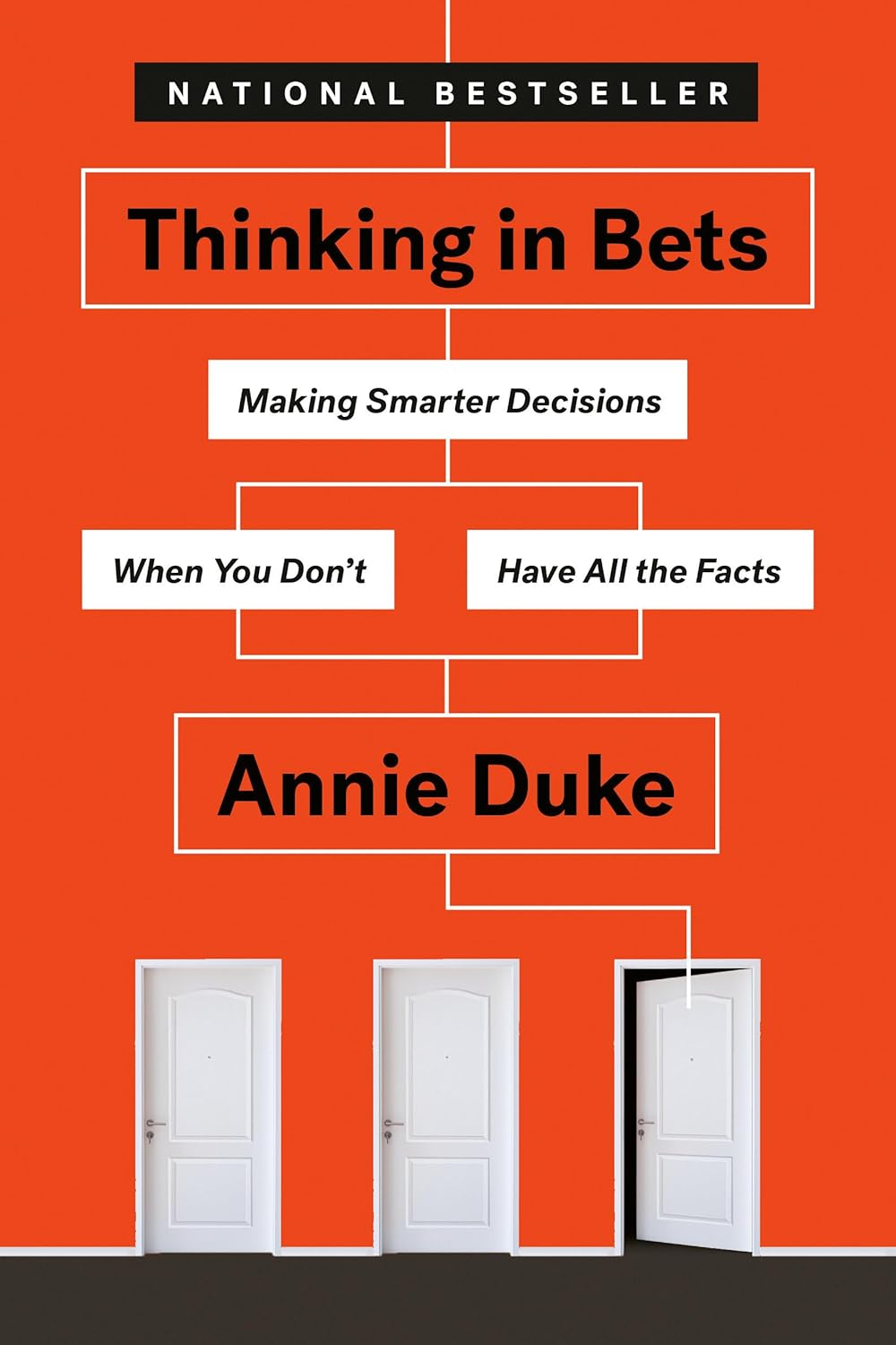 Book cover of 'Thinking in Bets' by Annie Duke with an orange background and white doors.