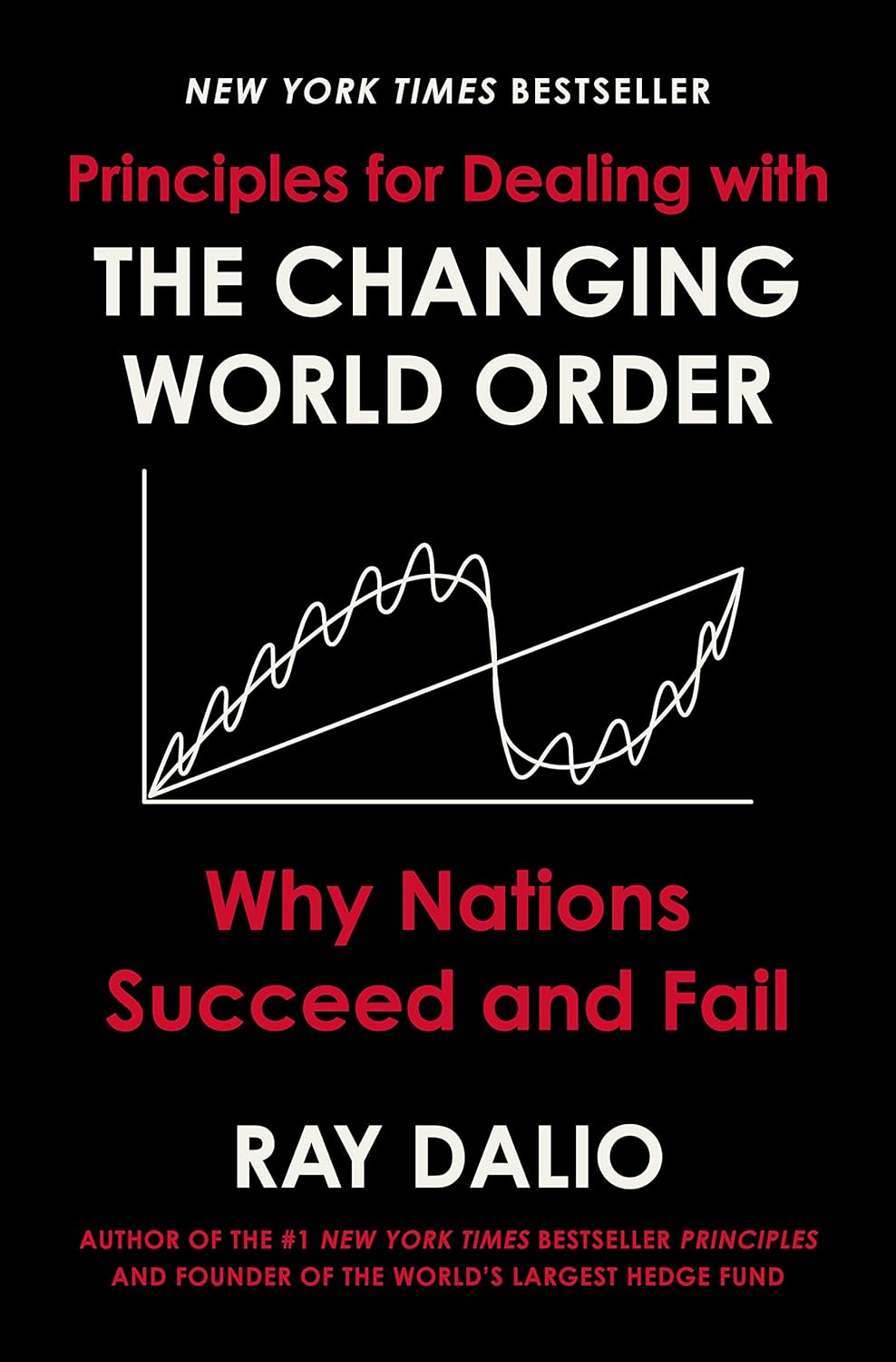 Principles for Dealing with the Changing World Order: Why Nations Succeed and Fail by Ray Dalio