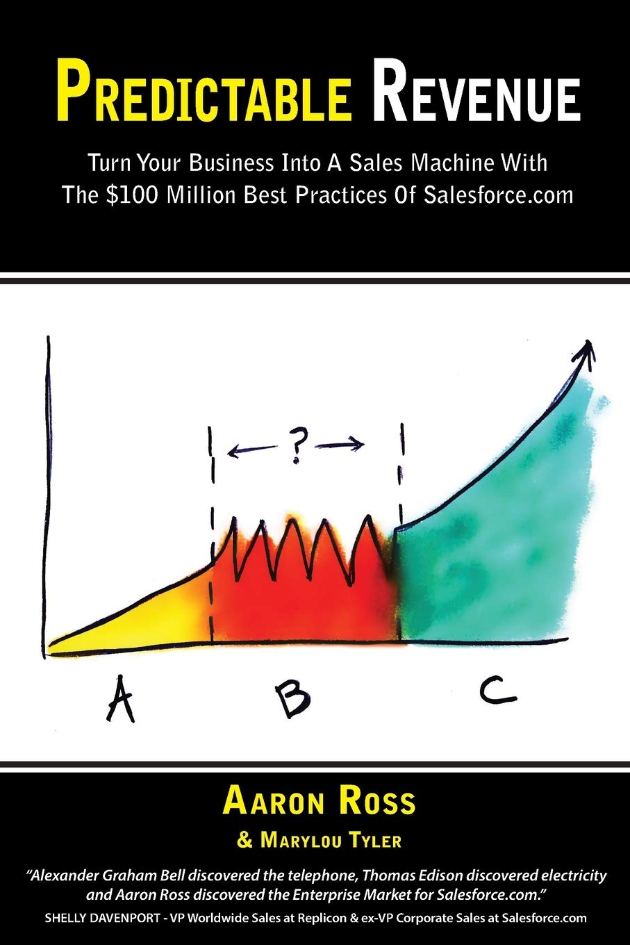 Book cover of 'Predictable Revenue' by Aaron Ross and Marylou Tyler with a graph illustration. For customers across Bangladesh, Bookish Wonderland makes it easier to shop for quality English books through online ordering with home delivery and sharp text and durable binding.