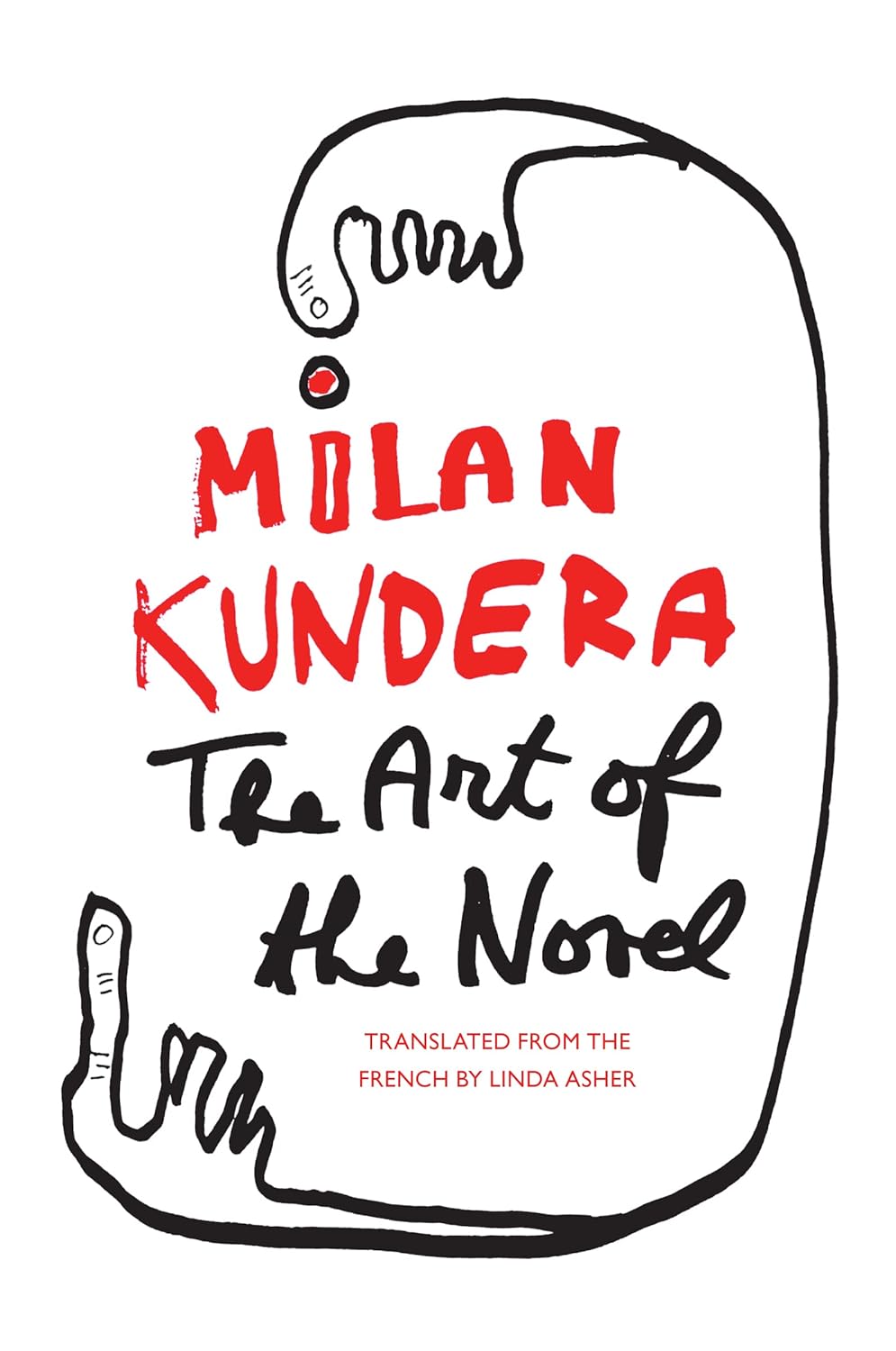 Book cover of 'The Art of the Novel' by Milan Kundera with stylized text and a hand gesture. Bookish Wonderland helps readers across Bangladesh buy durable printed books online with Cash on Delivery across Bangladesh and a focus on sharp text and durable binding.